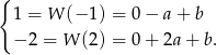 { 1 = W (− 1) = 0− a+ b − 2 = W (2) = 0+ 2a + b. 