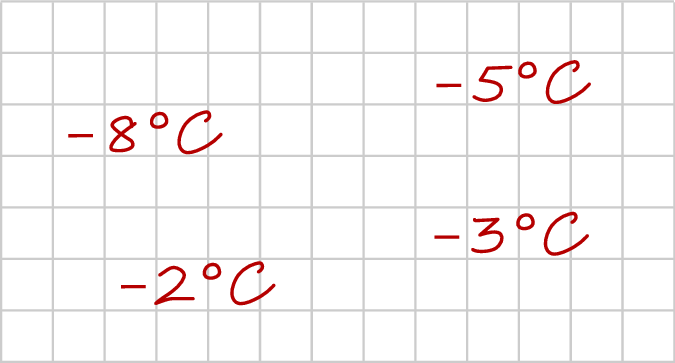 ZINFO-FIGURE