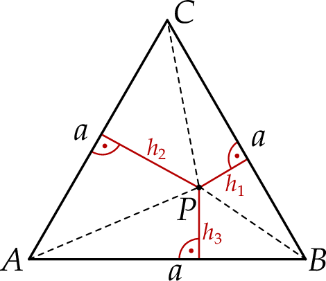 ZINFO-FIGURE