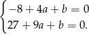 { − 8+ 4a+ b = 0 27+ 9a+ b = 0. 