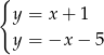 { y = x + 1 y = −x − 5 