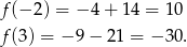 f(− 2) = − 4+ 1 4 = 10 f(3 ) = − 9− 21 = − 30. 