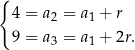 { 4 = a 2 = a1 + r 9 = a 3 = a1 + 2r. 