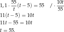  55- 10t- 1,1⋅ t (t− 5) = 55 / ⋅5 5 11(t− 5) = 10t 11t− 55 = 10t t = 55. 