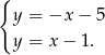 { y = −x − 5 y = x − 1. 