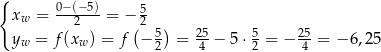 { xw = 0−-(−2-5)= − 52 ( 5) 25- 5 25 yw = f(xw ) = f − 2 = 4 − 5 ⋅2 = − 4 = − 6,25 