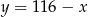 y = 116 − x 
