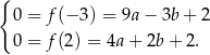 { 0 = f (− 3) = 9a − 3b + 2 0 = f (2) = 4a + 2b + 2. 