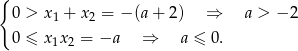 { 0 > x1 + x2 = − (a+ 2) ⇒ a > − 2 0 ≤ x1x2 = −a ⇒ a ≤ 0. 