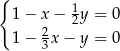 { 1 − x − 1y = 0 2 2 1 − 3x − y = 0 
