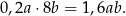 0,2a ⋅8b = 1,6ab. 