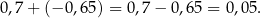 0,7 + (− 0,65) = 0 ,7− 0 ,65 = 0,05. 