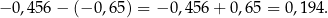 − 0,456 − (− 0,6 5) = − 0,456 + 0,65 = 0,194. 