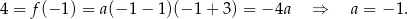 4 = f(− 1 ) = a(− 1− 1)(− 1+ 3) = − 4a ⇒ a = − 1 . 