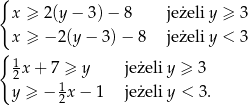 { x ≥ 2(y − 3) − 8 jeżeli y ≥ 3 x ≥ − 2(y − 3) − 8 jeżeli y < 3 { 1x + 7 ≥ y jeżeli y ≥ 3 2 1 y ≥ − 2x − 1 jeżeli y < 3. 