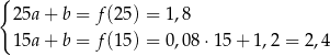 { 25a + b = f(2 5) = 1,8 15a + b = f(1 5) = 0,08 ⋅15 + 1,2 = 2 ,4 