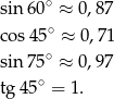 sin60 ∘ ≈ 0,87 ∘ cos 45 ≈ 0,71 sin75 ∘ ≈ 0,97 ∘ tg45 = 1. 