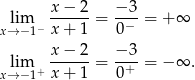  x−--2- −3-- xl→im−1− x+ 1 = 0− = + ∞ lim x−--2-= −3-= − ∞ . x→ −1+ x+ 1 0+ 