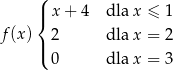  ( |{ x + 4 dla x ≤ 1 f(x) 2 dla x = 2 |( 0 dla x = 3 