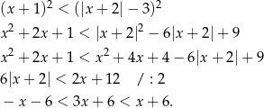 (x+ 1)2 < (|x+ 2|− 3 )2 2 2 x + 2x + 1 < |x + 2| − 6|x+ 2|+ 9 2 2 x + 2x + 1 < x + 4x + 4− 6 |x + 2 |+ 9 6|x+ 2| < 2x + 12 / : 2 − x− 6 < 3x + 6 < x + 6. 