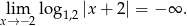 xl→im−2 lo g1,2|x + 2| = − ∞ . 