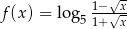  1−√x- f(x) = log5 1+√x 