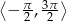 ⟨ π- 3π⟩ − 2, 2 