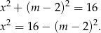 x2 + (m − 2)2 = 16 2 2 x = 1 6− (m − 2) . 