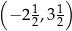 ( ) 1 1 − 22,32 