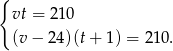 { vt = 210 (v− 24)(t+ 1) = 210. 