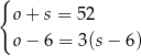 { o+ s = 52 o− 6 = 3(s− 6) 