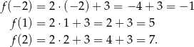 f(− 2) = 2⋅(− 2) + 3 = −4 + 3 = − 1 f(1) = 2⋅1 + 3 = 2+ 3 = 5 f(2) = 2⋅2 + 3 = 4+ 3 = 7. 