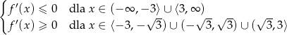 { f′(x) ≤ 0 dla x ∈ (−∞ ,− 3⟩ ∪ ⟨3,∞ ) √ -- √ --√ -- √ -- f′(x) ≥ 0 dla x ∈ ⟨−3 ,− 3 )∪ (− 3, 3) ∪ ( 3,3⟩ 