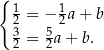 { 12 = − 12a + b 3 5 2 = 2a + b. 