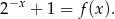 2−x + 1 = f(x). 