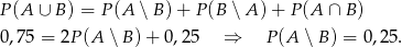 P(A ∪ B) = P (A ∖ B) + P (B ∖A ) + P(A ∩ B) 0,75 = 2P(A ∖ B )+ 0 ,2 5 ⇒ P(A ∖B ) = 0,25. 