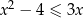  2 x − 4 ≤ 3x 