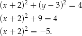 (x + 2 )2 + (y − 3)2 = 4 (x + 2 )2 + 9 = 4 2 (x + 2 ) = − 5. 