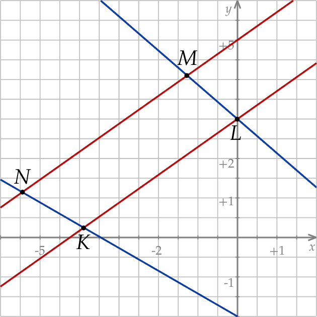 ZINFO-FIGURE