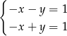 { −x − y = 1 −x + y = 1 