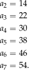 a2 = 14 a3 = 22 a4 = 30 a5 = 38 a = 46 6 a7 = 54. 