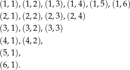 (1,1),(1,2),(1,3 ),(1 ,4),(1,5),(1,6) (2,1),(2,2),(2,3 ),(2 ,4) (3,1),(3,2),(3,3 ) (4,1),(4,2), (5,1), (6,1). 