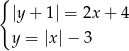 { |y+ 1| = 2x + 4 y = |x| − 3 