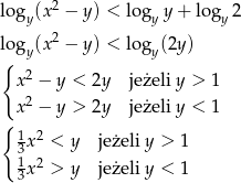 logy(x 2 − y ) < lo gyy + logy 2 2 logy(x − y ) < lo gy(2y) { 2 x − y < 2y jeżeli y > 1 x2 − y > 2y jeżeli y < 1 { 13x 2 < y jeżeli y > 1 1x 2 > y jeżeli y < 1 3 