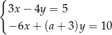 { 3x− 4y = 5 −6x + (a+ 3)y = 10 