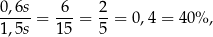 0,6s-= -6-= 2-= 0,4 = 40% , 1,5s 15 5 