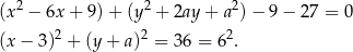 (x2 − 6x+ 9)+ (y2 + 2ay + a2)− 9− 27 = 0 (x− 3)2 + (y+ a)2 = 36 = 62. 