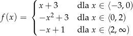  ( |{ x + 3 dla x ∈ ⟨−3 ,0) f(x ) = −x 2 + 3 dla x ∈ ⟨0,2) |( −x + 1 dla x ∈ ⟨2,∞ ) 