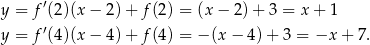 y = f′(2)(x − 2) + f(2) = (x − 2)+ 3 = x+ 1 y = f′(4)(x − 4) + f(4) = −(x − 4 )+ 3 = −x + 7. 