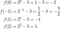  0 f(0) = 2 − 3 = 1 − 3 = − 2 − 1 1- 5- f(− 1) = 2 − 3 = 2 − 3 = − 2 1 f(1) = 2 − 3 = − 1 f(2) = 22 − 3 = 1 . 